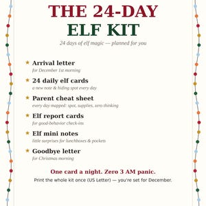 Może przedstawiać: Biała karta informacyjna z tytułem THE 24-DAY ELF KIT i kolorową ramką z lampek choinkowych. Zawiera listę elementów, takich jak list powitalny, 24 codzienne karty elfa, ściąga dla rodziców, karty raportów elfa oraz małe notatki.