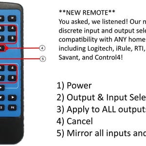 Puede incluir: Un mando a distancia negro y azul con botones numerados y teclas de funci&oacute;n. El mando a distancia tiene el texto "NEW REMOTE" e incluye etiquetas numeradas para encendido, selecci&oacute;n de salida y entrada, y otras funciones. Est&aacute; dise&ntilde;ado para sistemas de dom&oacute;tica.