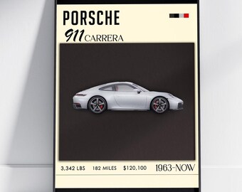 Porsche 911 Carrera Digital Poster – Traum Supercar, Luxusauto, Deko für Garage, Büro, Man Cave, ästhetisches Auto Poster, Porsche Poster