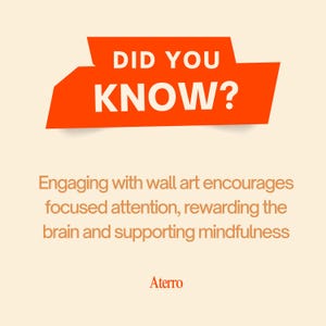 Op de afbeelding: Een oranje banner met de witte tekst "DID YOU KNOW?". Daaronder staat de tekst: "Het omgaan met muurkunst stimuleert de aandacht, beloont de hersenen en ondersteunt mindfulness." De merknaam "Aterro" staat onderaan.