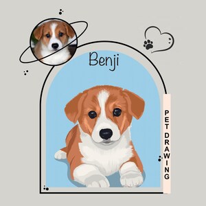Personalized Digital Pet Portraits, Custom Pet Art for Home, Unique Pet Gifts and Memorials, Pet Memorial, Personalized Gifts for Pet Lovers