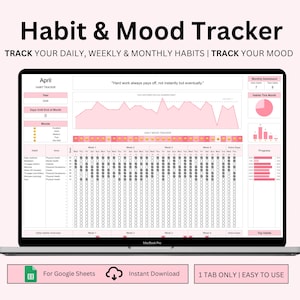 Habit Tracker Google Sheets Template Spreadsheets Planner Daily Google Sheets Weekly Mood Tracker Goal Tracker Monthly Planner Digital