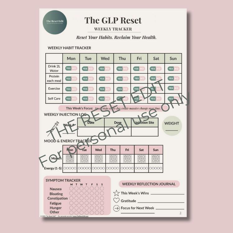 GLP Reset Toolkit Printable Wellness Tracker Bundle for GLP-1 Support ...
