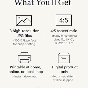May include: An informational graphic titled What You'll Get featuring four sections with icons. It details 3 high-resolution JPG files at 300 DPI, a 4:5 aspect ratio for 8x10, 12x15, and 16x20 inch prints, printing options, and a digital product notice.