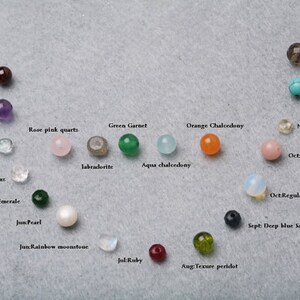 May include: A collection of gemstone beads arranged in a circular pattern. The beads include garnet, amethyst, aquamarine, white topaz, emerald, pearl, rainbow moonstone, ruby, peridot, sapphire, opal, citrine, turquoise, and smoky quartz. Each bead is labeled with its name.