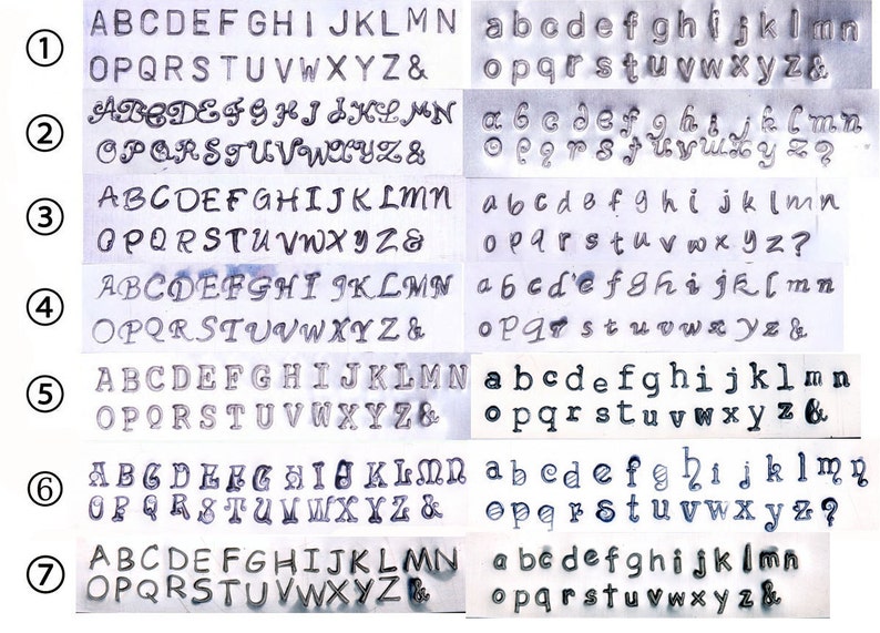 Puede incluir: Una imagen de primer plano de siete filas de sellos de alfabeto. Cada fila muestra las letras may&uacute;sculas y min&uacute;sculas del alfabeto, junto con el s&iacute;mbolo de ampersand. Los sellos est&aacute;n dispuestos en un patr&oacute;n de cuadr&iacute;cula, con cada fila numerada del 1 al 7.