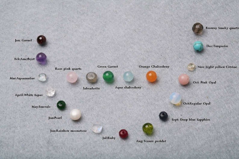 May include: A collection of gemstones and minerals arranged in a circle, representing each month of the year. The stones are labeled with their corresponding month and name, such as January Garnet, February Amethyst, March Aquamarine, and so on.