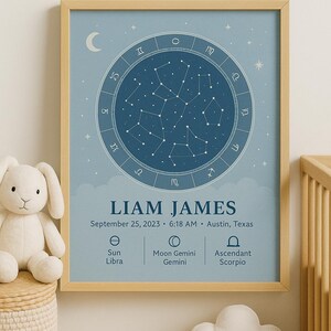 Carte astrologique de naissance personnalisée digitale – Thème astral imprimable PDF • Cadeau bébé ou adulte unique