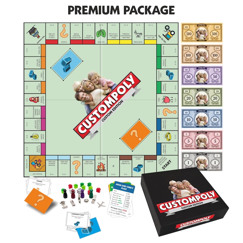 Custom Monopoly Game, Personalized Board Game, Custom Game Board, Unique Gift for Couples & Families, Custom Night Gift, Mother's Day Gift image 3