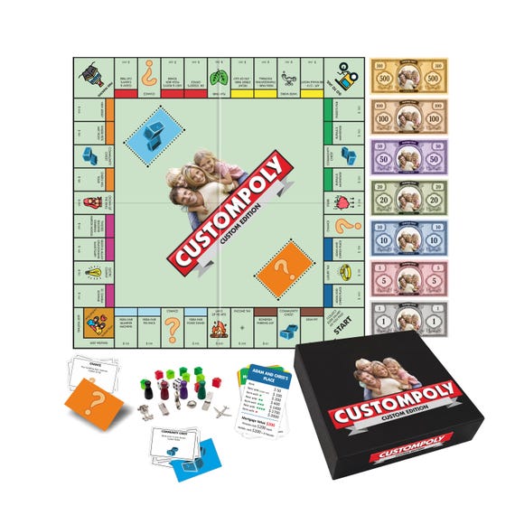 Custom Monopoly Game, Personalized Board Game, Custom Game Board, Unique Gift for Couples & Families, Custom Night Gift, Mother's Day Gift