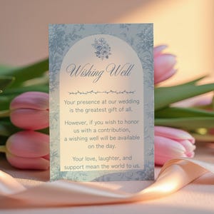 Wishing Well-kaartsjabloon 4 x 6 – blauwe vintage Victoriaanse bloemen bruiloft invoegen, bewerkbare canvassjabloon, cadeaulijst of contant verzoek MMV010