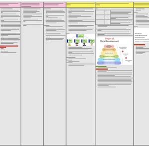 AQA A-Level Psychology Gender