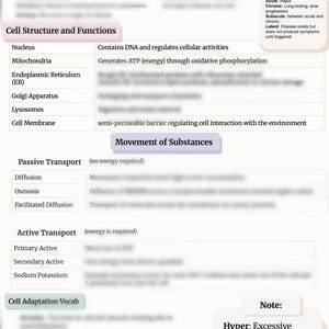 Pathophysiology Essentials: Pre-Patho Study Guide