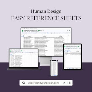 K&ouml;nnte beinhalten: Digitale Anzeige von Human Design Easy Reference Sheets auf einem Laptop, Desktop-Monitor, Tablet und Smartphone. Die Website Understandyourdesign.com wird unten im Bild angezeigt.