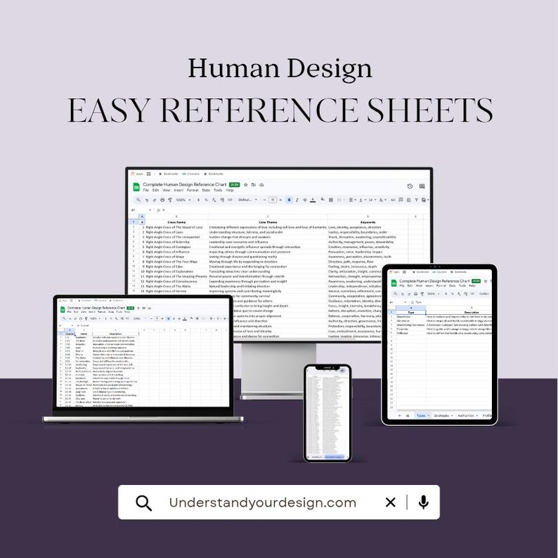 K&ouml;nnte beinhalten: Digitale Anzeige von Human Design Easy Reference Sheets auf einem Laptop, Desktop-Monitor, Tablet und Smartphone. Die Website Understandyourdesign.com wird unten im Bild angezeigt.