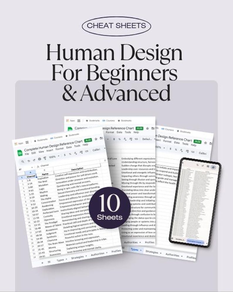 K&ouml;nnte beinhalten: Ein digitaler Leitfaden f&uuml;r Human Design mit dem Text "Human Design For Beginners & Advanced". Das Bild zeigt Tabellenkalkulationen und ein Smartphone, das Informationen anzeigt, mit den Worten "CHEAT SHEETS" oben.