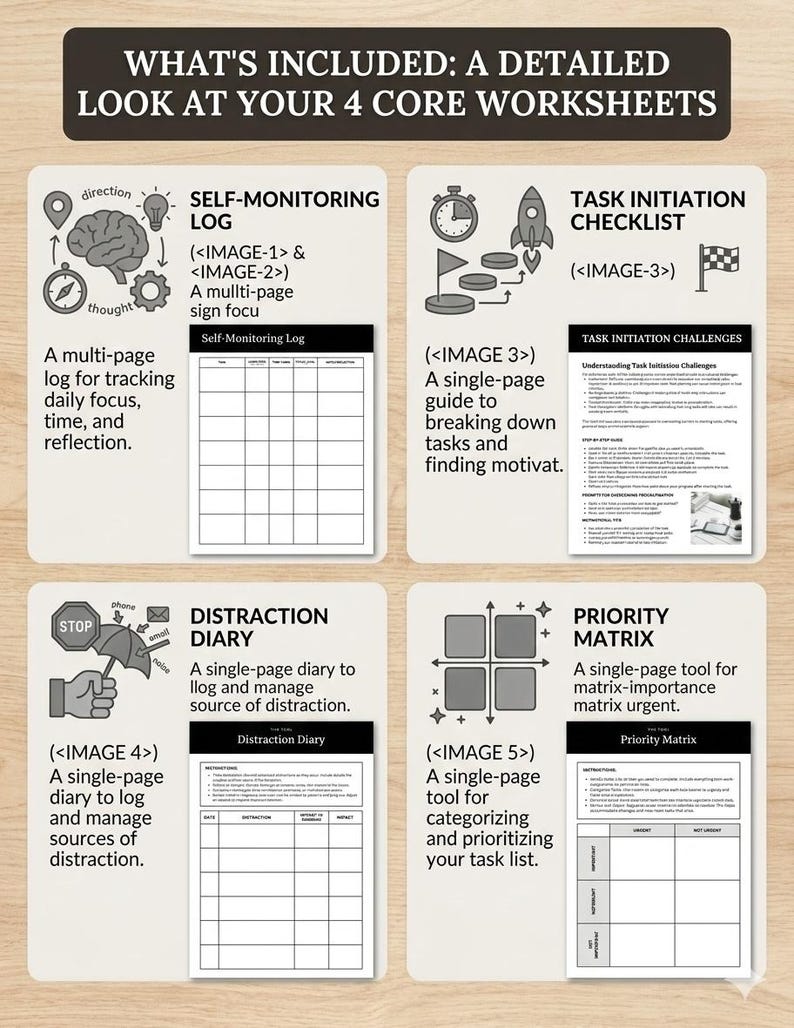 実行機能ワークシート – ADHDツール タスク開始と優先順位マトリックス 印刷可能 – 自己モニタリングログ 画像 2