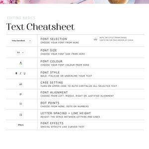 May include: A text cheatsheet for Canva, showing how to edit text, including font selection, size, color, style, case setting, alignment, dot points, letter spacing, line height, and font effects.