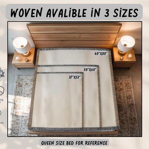 May include: Woven blankets in three sizes: 37"x52", 50"x60", and 60"x80". The cream-colored blankets have a dark gray border and fringe. The text "WOVEN AVAILABLE IN 3 SIZES" is at the top. The blankets are displayed on a queen-size bed.
