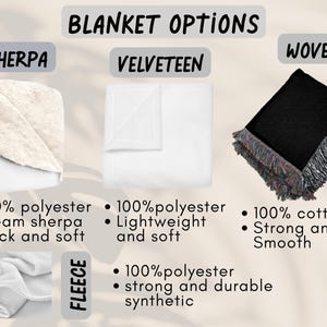 Puede incluir: Imagen que muestra opciones de mantas: Sherpa, Velveteen, Woven y Fleece. La manta Sherpa es de color crema y gruesa. La manta Velveteen es blanca y ligera. La manta Woven es negra con flecos. La manta Fleece es blanca. Texto: "BLANKET OPTIONS."