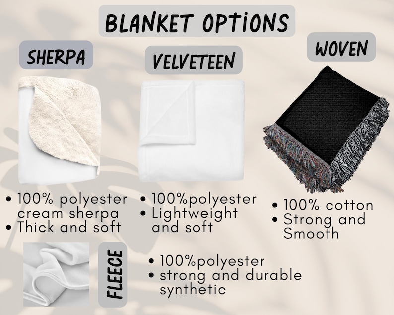 Puede incluir: Imagen que muestra opciones de mantas: Sherpa, Velveteen, Woven y Fleece. La manta Sherpa es de color crema y gruesa. La manta Velveteen es blanca y ligera. La manta Woven es negra con flecos. La manta Fleece es blanca. Texto: "BLANKET OPTIONS."