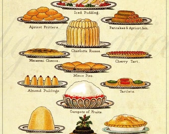 VINTAGE DESSERTS POSTER - Antique Mrs. B's Fancy Puddings and Pastries -Instant Download Digital Printable Print Chart - Kitchen Art