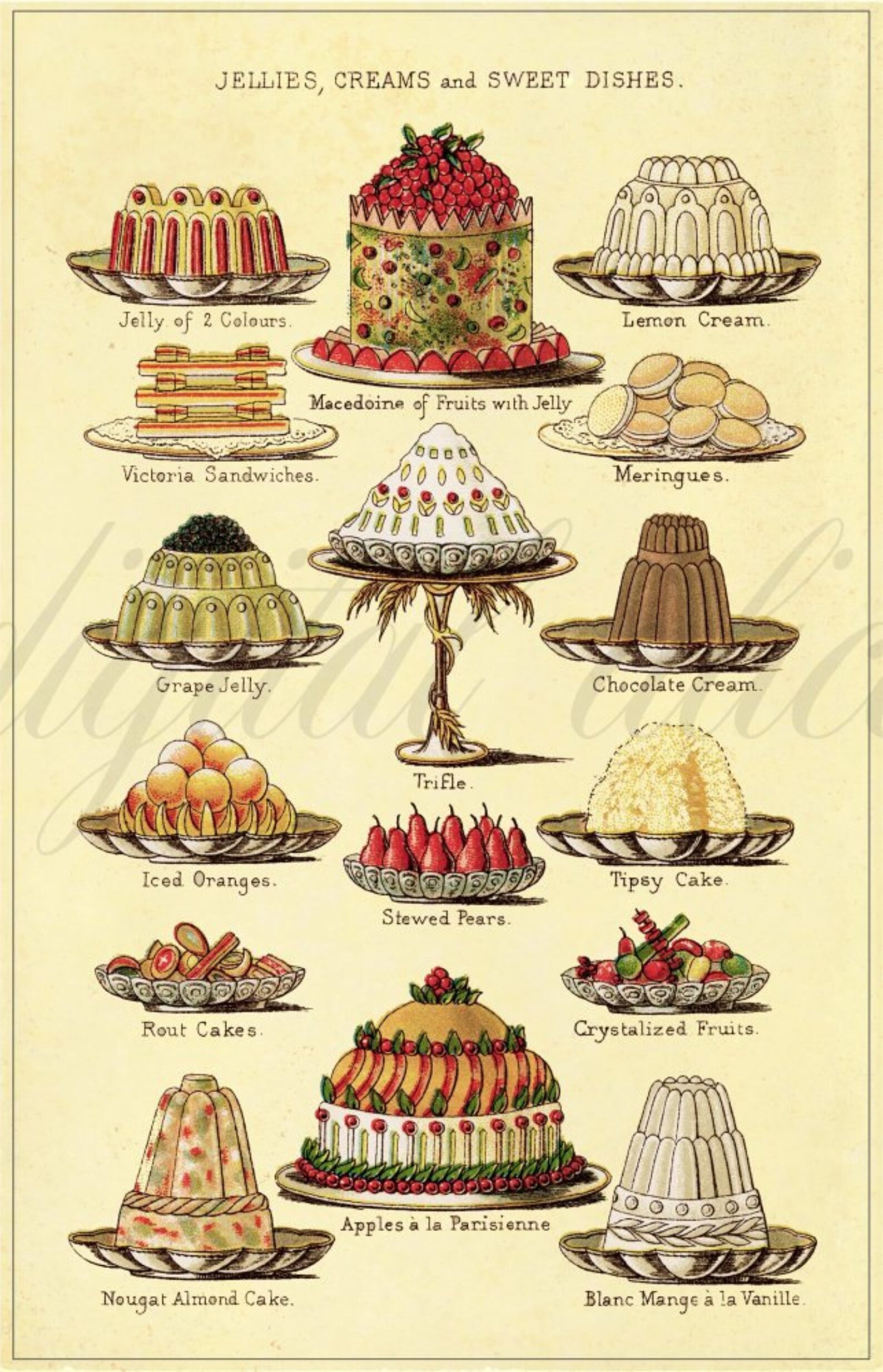 VINTAGE DESSERTS POSTER Antique Mrs. B's Fancy Cakes Etsy