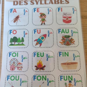 May include: A colorful educational chart with the title "La Roue des Syllabes" and images of various objects representing different syllables in French. The chart is divided into 12 squares, each containing a syllable and a corresponding image. For example, the syllable "FA" is represented by a cockroach, "FE" by an elf, and "FI" by a jar of jam.