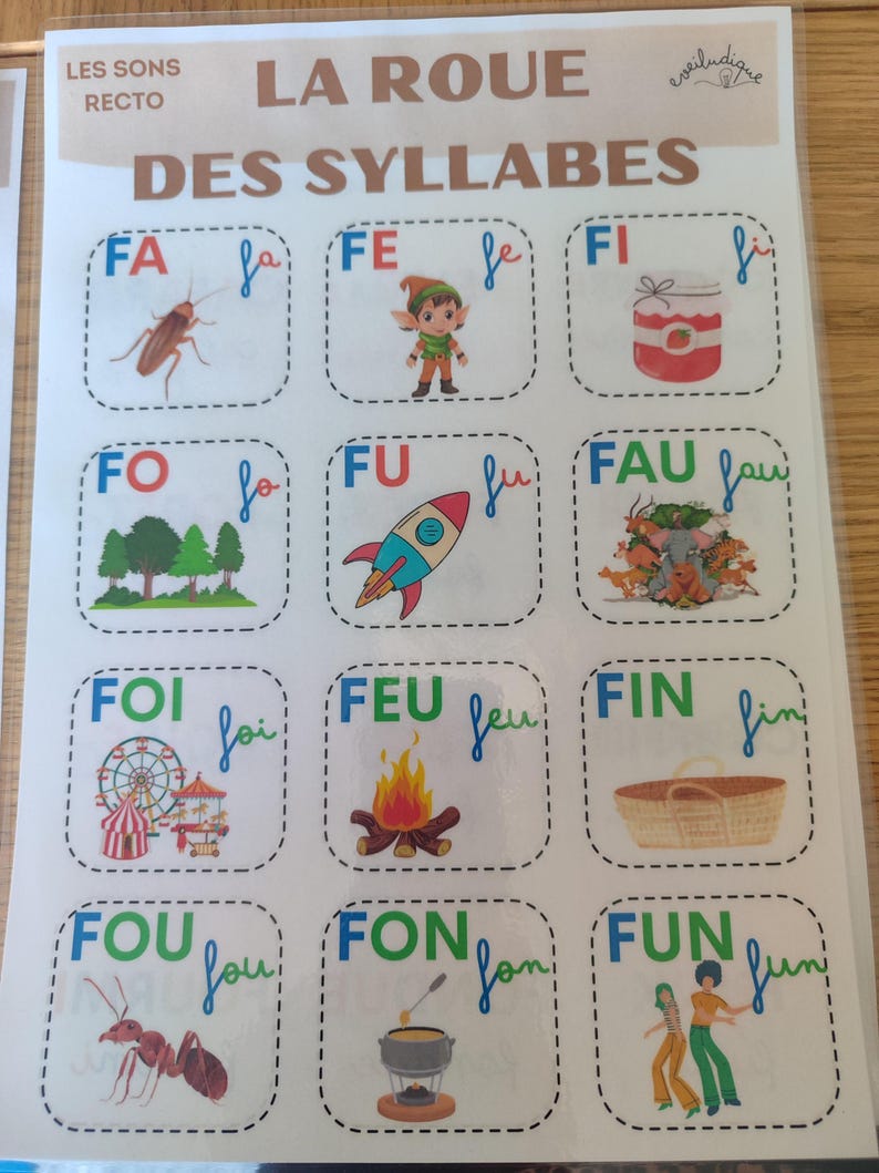 May include: A colorful educational chart with the title "La Roue des Syllabes" and images of various objects representing different syllables in French. The chart is divided into 12 squares, each containing a syllable and a corresponding image. For example, the syllable "FA" is represented by a cockroach, "FE" by an elf, and "FI" by a jar of jam.