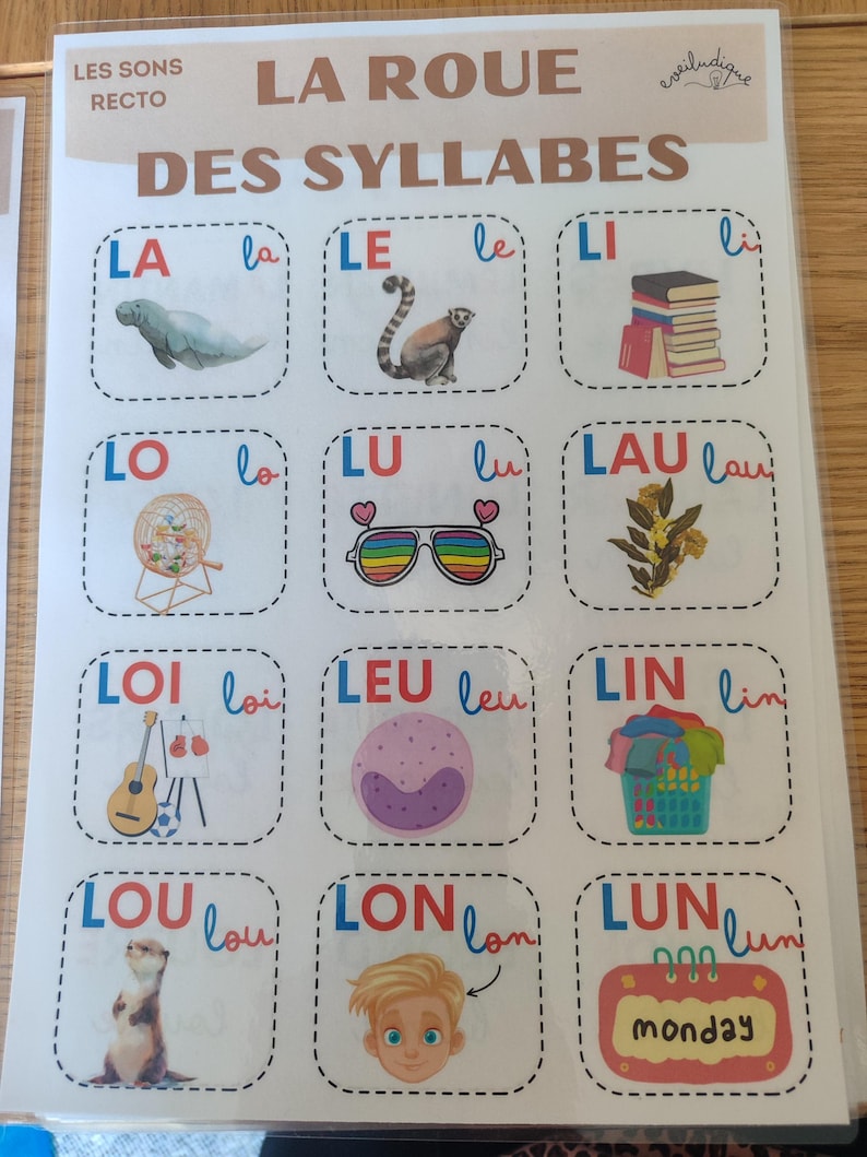 May include: A colorful educational chart with the title "La Roue des Syllabes" (The Wheel of Syllables) in French. The chart features 12 illustrated squares, each with a different French syllable, such as "la", "le", "li", "lo", "lu", "lau", "loi", "leu", "lin", "lou", "lon", and "lun".
