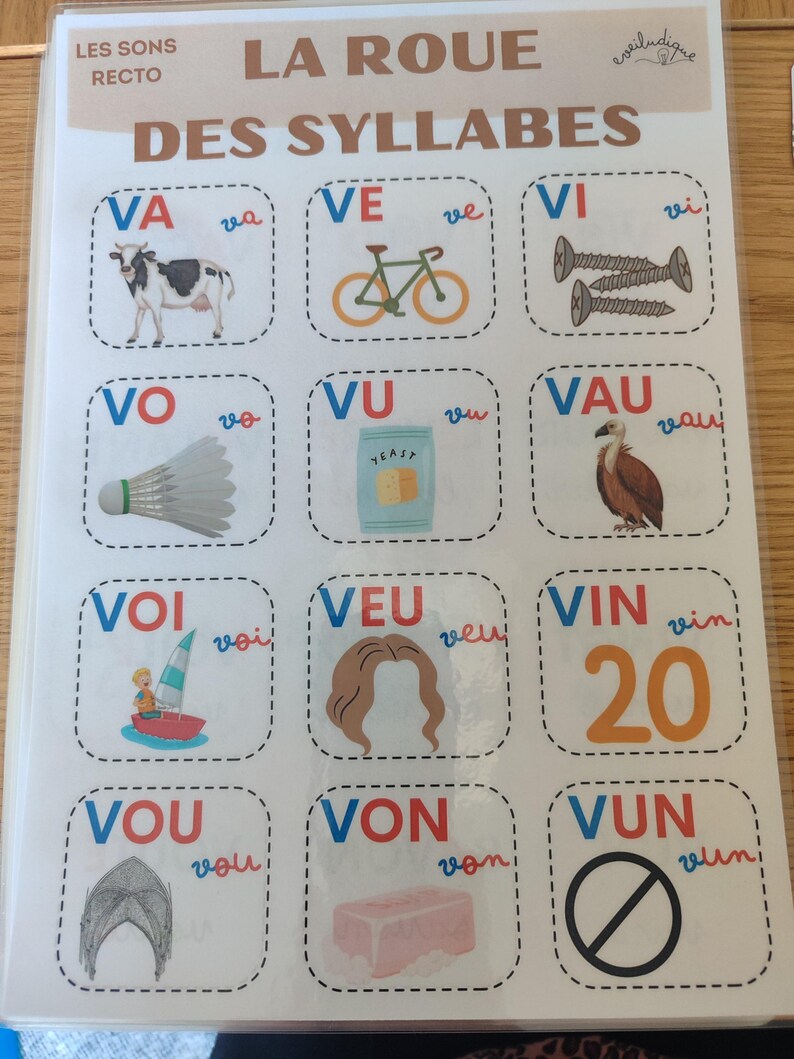 May include: A colorful educational chart with the title "La Roue des Syllabes" in French. The chart features 12 squares, each containing a different French syllable, illustrated with a corresponding image. The syllables are: VA, VE, VI, VO, VU, VAU, VOI, VEU, VIN, VOU, VON, and VUN.