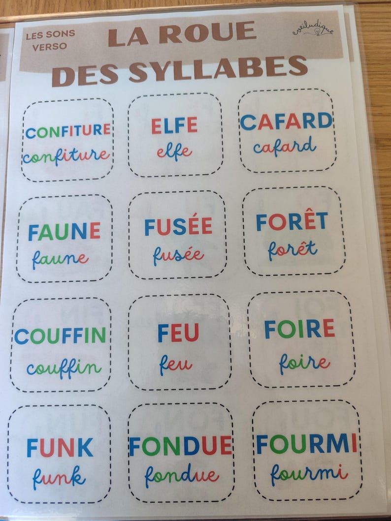 May include: A white sheet of paper with a colorful title "La Roue des Syllabes" and 12 squares with French words and their phonetic spellings. The words are: Confiture, Elfe, Cafard, Faune, Fus&eacute;e, For&ecirc;t, Couffin, Feu, Foire, Funk, Fondue, Fourmi.