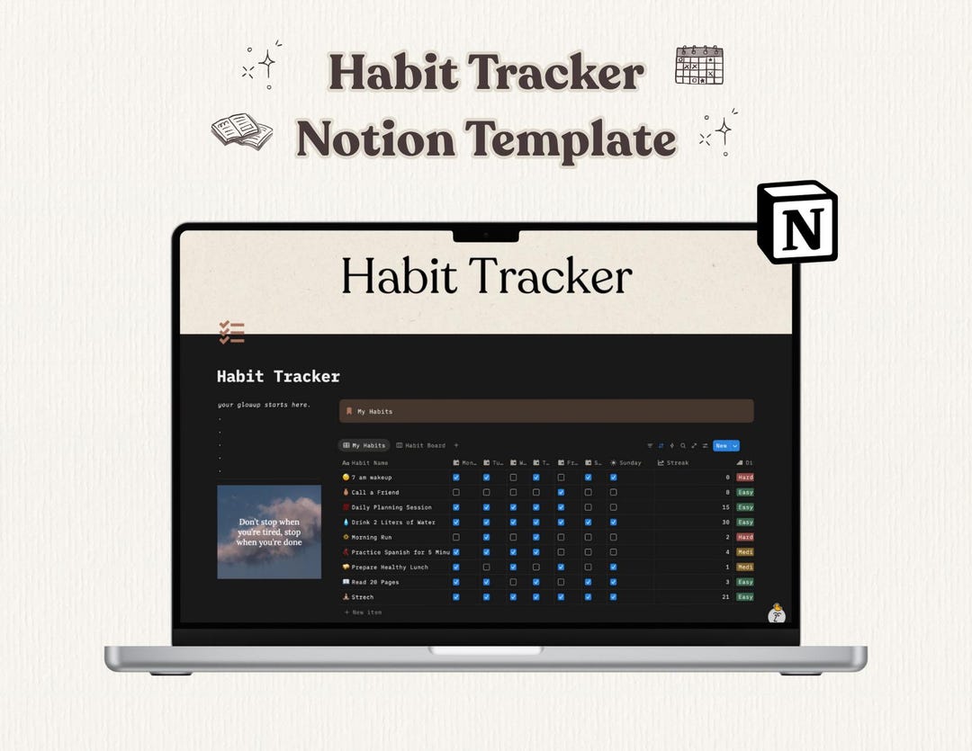 Habit Tracker Notion Template Digital Planner Consistent Daily ...