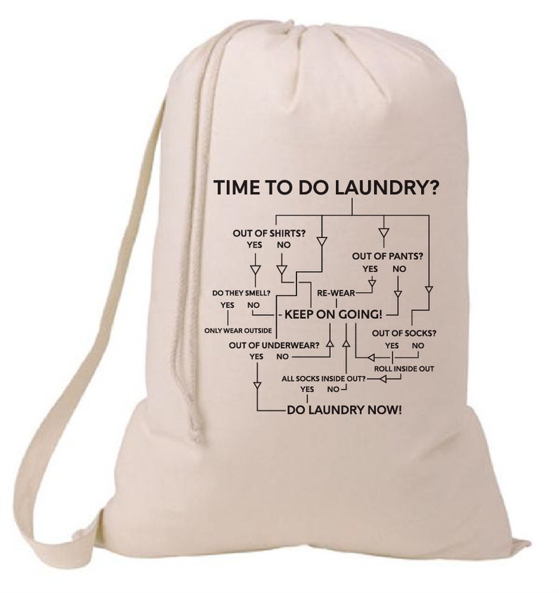 Time To Do The Laundry Arrow Flow Chart Laundry Bag, Humorous Laundry Bag, College Hamper, College Student Gift Graduation Gift MCInc image 1