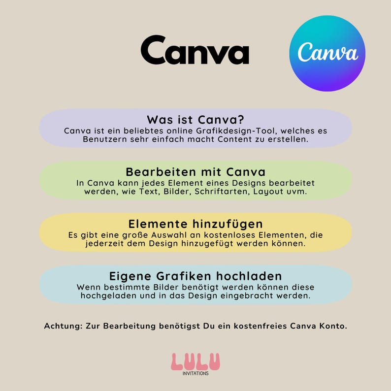 May include: A graphic design tutorial on Canva, a popular online design tool. The text describes how to use Canva to create content, edit elements, add elements, and upload graphics. The text also mentions that a free Canva account is required to edit designs.