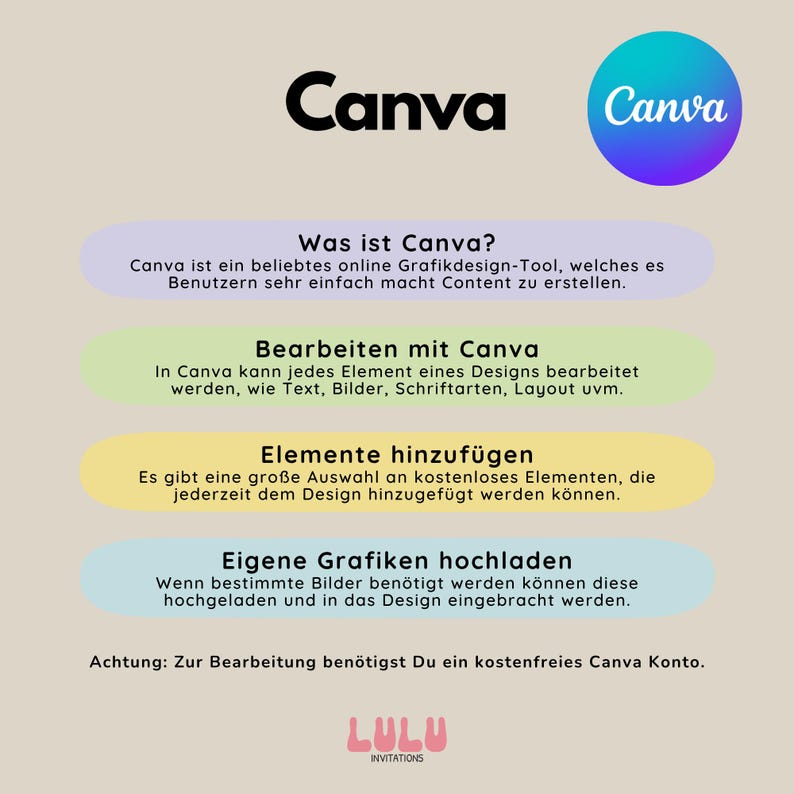 May include: An image with the Canva logo in black and a teal and purple circle with the word "Canva". The image includes text in German explaining Canva's features, such as editing, adding elements, and uploading graphics. The Lulu Invitations logo is at the bottom.