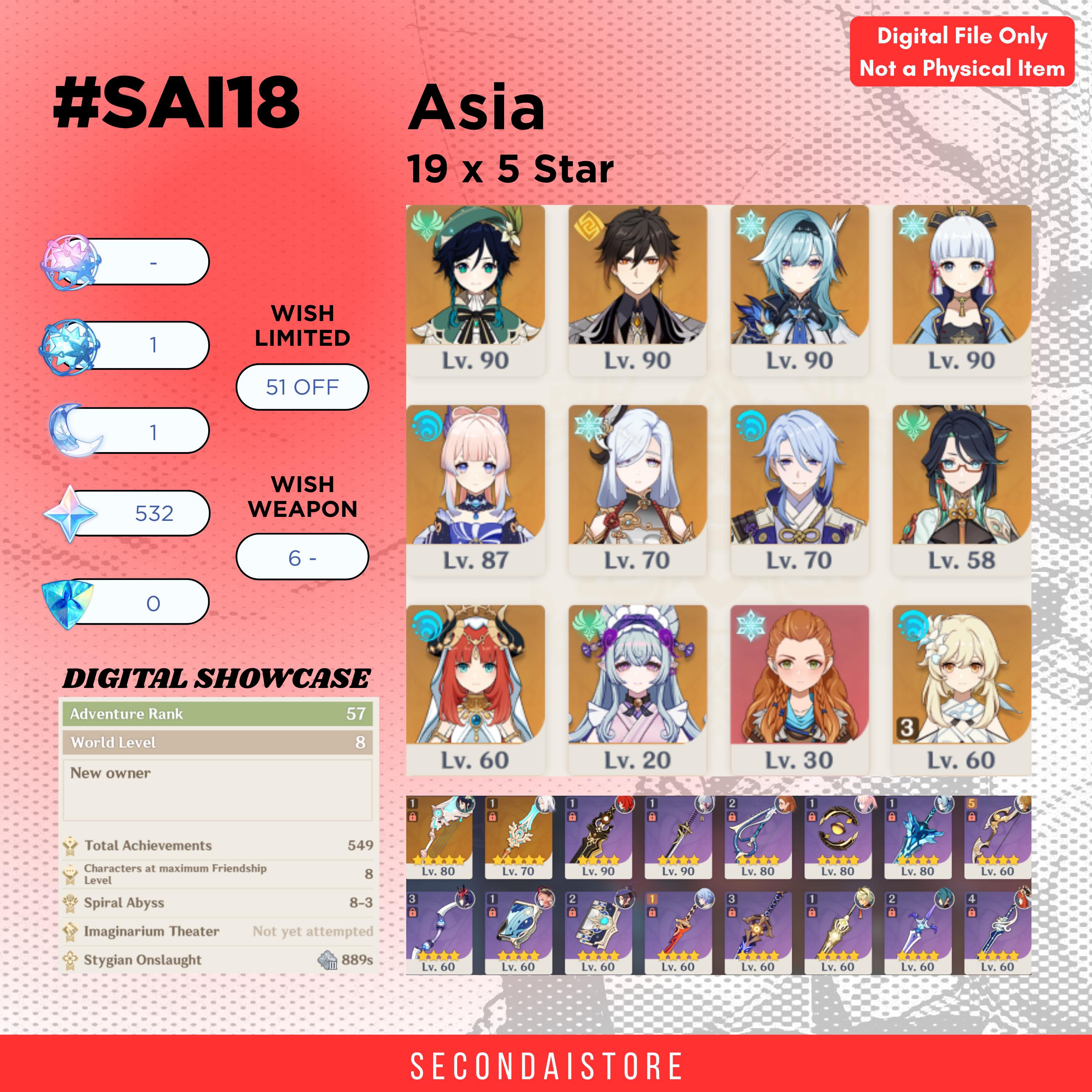 Genshin Impact Profile Design Bundle: Eula, Ayaka, Ayato, More #SAI18 ...
