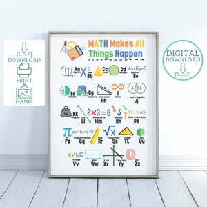 Math Alphabet Print, Math ABC Poster, Math Printable Art, Math Classroom Wall Decor, Math A-Z, Math ABC Digital Download, Classroom Alphabet