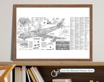 Boeing 747 Blueprint Poster: Aviation Wall Art for Pilots