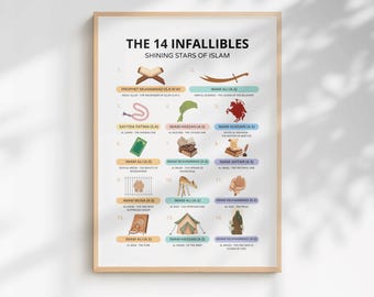 Shia 14 Infallibles Printable Poster | Kids Islamic Learning Printable (A4 Size)
