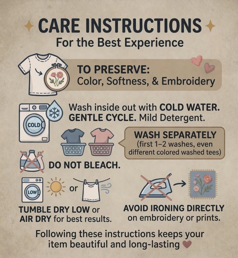 May include: An infographic titled CARE INSTRUCTIONS For the Best Experience. It features icons for washing inside out with cold water on a gentle cycle, washing separately, avoiding bleach, tumble drying low or air drying, and avoiding direct ironing.