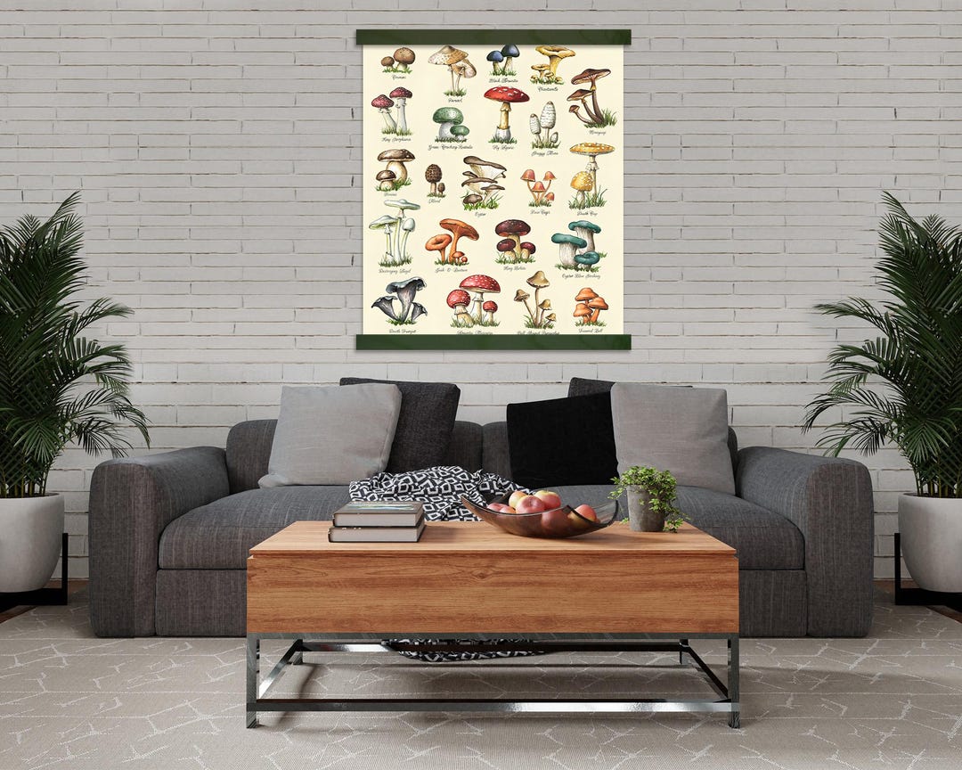 Mushroom Poster William Morris Art Print or Canvas, Whimsigoth Mushroom ...