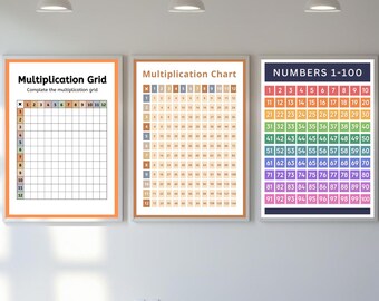 Math Learning Posters Set Of 3 – Multiplication Chart + Blank Times Table Grid + Numbers 1–100 (Classroom Decor) A4 Digital Download