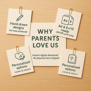 May include: A wooden surface displays several cream-colored cards with gold paper clips. The cards feature text and illustrations, including "Hand-drawn designs," "A4 & 8 x 10 ready," and "Personalised options." A central card reads "WHY PARENTS LOVE US."