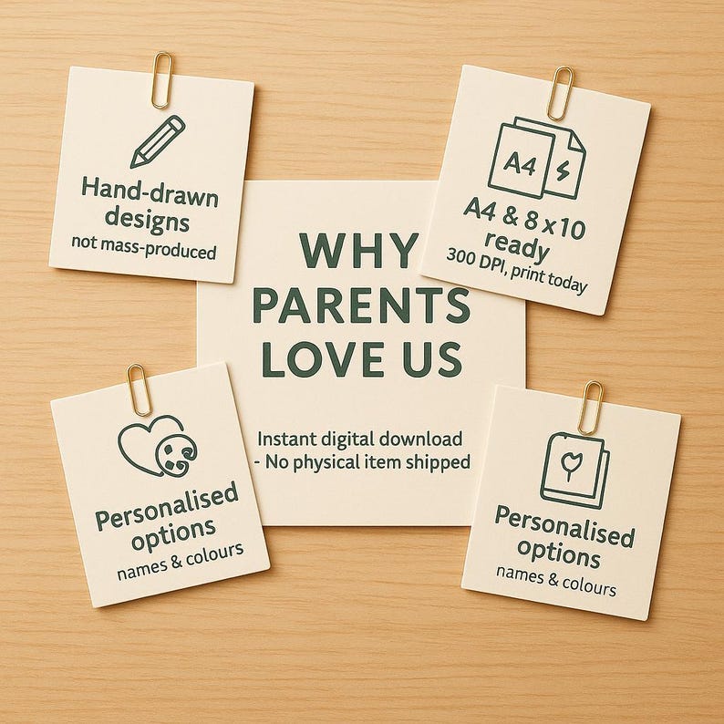 May include: A wooden surface displays several cream-colored cards with gold paper clips. The cards feature text and illustrations, including "Hand-drawn designs," "A4 & 8 x 10 ready," and "Personalised options." A central card reads "WHY PARENTS LOVE US."