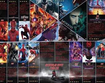 All Spiderman Timeline