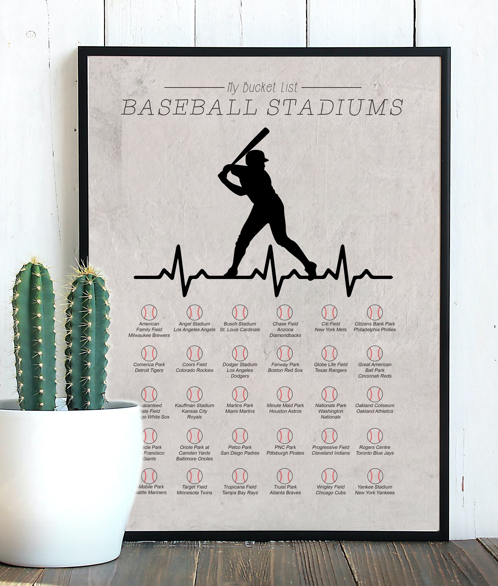 Baseball Stadium Bucket List MLB Ballparks Checklist Wall Etsy Australia