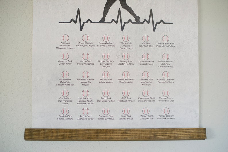 Baseball Stadium Bucket List MLB Ballparks Checklist Wall Etsy