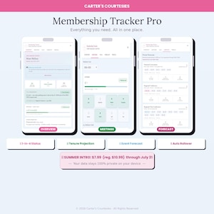 Puede incluir: Tres smartphones blancos que muestran la aplicación "Membership Tracker Pro". La interfaz de la aplicación es de color claro con acentos rosas. La aplicación muestra datos relacionados con reuniones, pronósticos y el estado de los miembros. El texto incluye "Resumen", "Reuniones" y "Pronóstico."