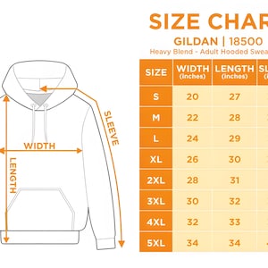 Puede incluir: Tabla de tallas para una sudadera con capucha para adultos de mezcla pesada Gildan 18500. La tabla muestra el ancho, la longitud y la longitud de la manga en pulgadas para las tallas S a 5XL.
